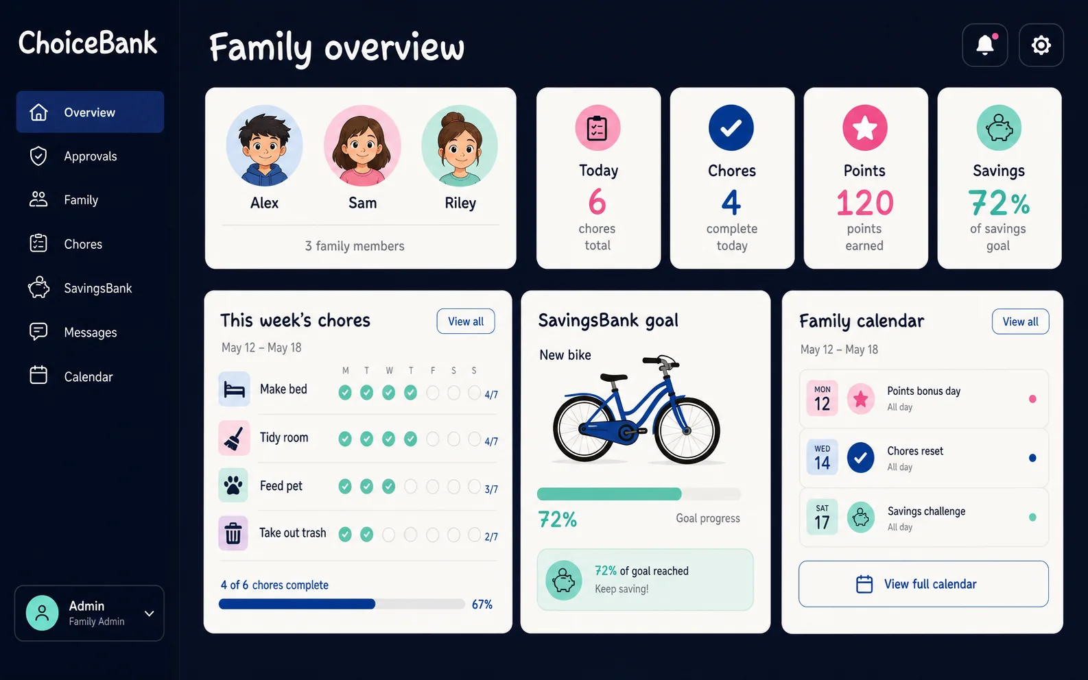 ChoiceBank family dashboard preview